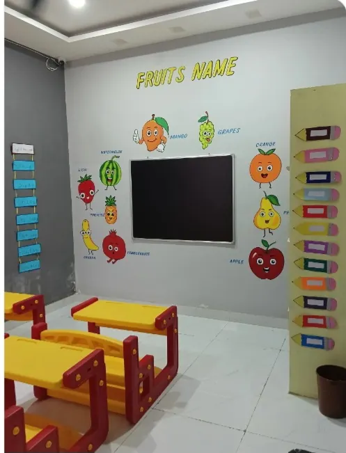 Fruits-name learning classroom